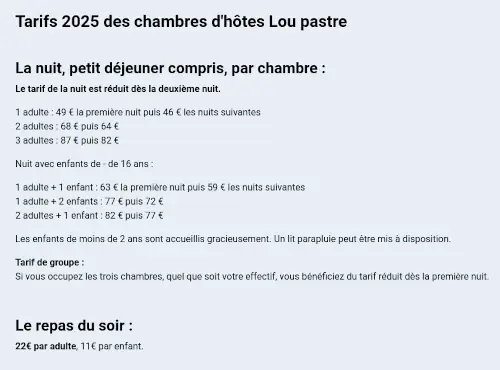 Les tarifs des chambres d'hôtes pour l'année 2025