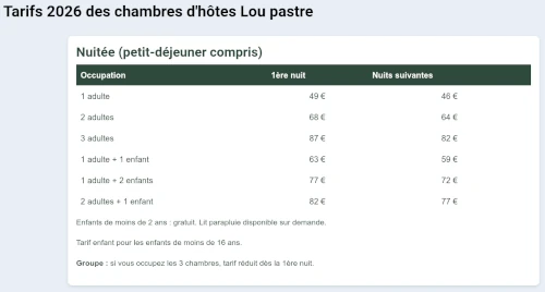 Tarifs 2026 de l'hébergement à Lou Pastre : chambres d’hôtes près du Cirque de Navacelles Tarifs 2026 de l'hébergement à Lou Pastre : chambres d’hôtes près du Cirque de Navacelles